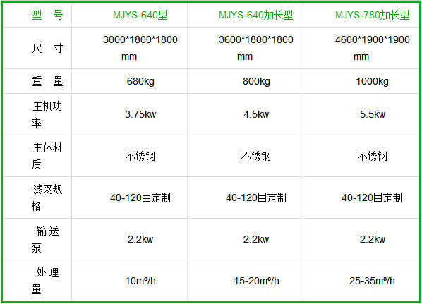 1520304383691994.jpg bioage.jpg