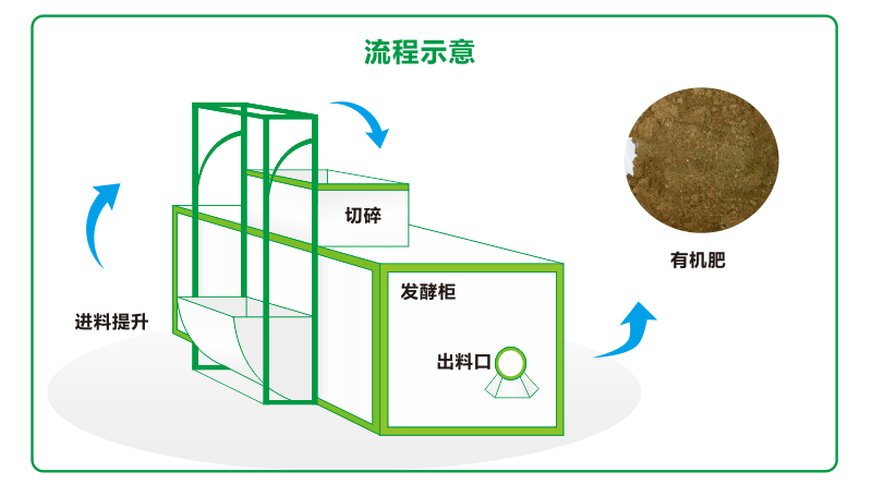 1524032642219031.png image.png